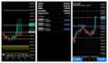 do automated forex trading bot, forex trading robot, forex bot, nzdusd,eurnzd