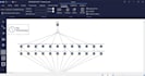 create fast and accurate simul8 simulation and arena simulation models, analysis