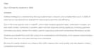 create blog posts and articles