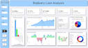 help your business grow through data driven analytics