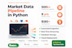 build a custom options analytics dashboard in python
