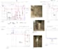 design professional hvac plans and technical cad drawings