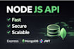 secure node js rest api with express and mongodb