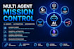 fix claude ai hermes agent multi agent dashboard jarvis ai obsidian second brain