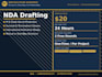 draft a professional nda for your business