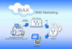 provide sms gateway using android phone with API and admin