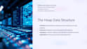 design professional powerpoint and canva presentation slides