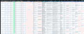extract website data into clean excel, CSV or json files