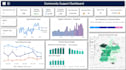 design a professional power bi dashboard for data insights