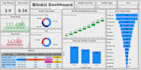 turn your data into something valuable