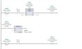 program a siemens plc for you