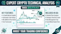 create high quality crypto content and social media posts