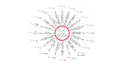 do professional chemdraw structure drawing