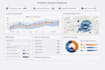 build a predictive power bi dashboard using python