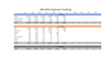 invoice management and billing system for small businesses