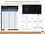 do publication ready research plots in python