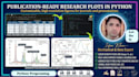 do publication ready research plots in python
