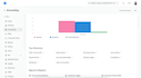streamline your business operations using erpnext
