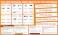 do uk press release distribution, submit press release and pr distribution