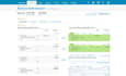 cash coding their transactions organized and gst australia