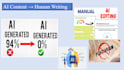 rewrite ai content into natural human writing