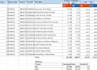 do bilingual content writer hindi , english excel expert