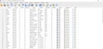 do spss data analysis with charts, tables and interpretation