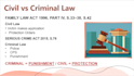 create professional microsoft powerpoint presentation