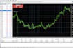forex ea gold, forex robot, gold ea robot, forex robot ea, forex bot