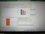 be your microsoft excel expert