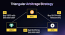 be blockchain developer for ai crypto trading polymarket openclaw pump fun bot