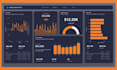 create interactive and dynamic powerbi dashboard