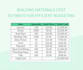 do accurate construction cost estimation and boq
