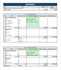 do construction cost estimation and material taking off