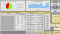 create power bi dashboards and visuals