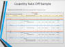 do quantity takeoff, boq preparation and ra billing
