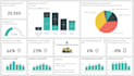 be your data analyst power bi data visualization expert