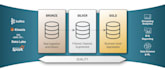 design etl pipelines, data warehouse in microsoft fabric