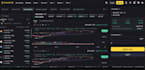 code python bot for future trading memecoin bot dex trading pine script