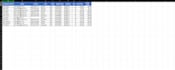 clean, organize, and fix errors in your messy data