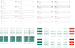 im a UI designer specialized in design systems and component kits