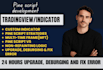 convert your strategy to tradingview pine script
