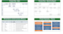 design sops, process flows and workflow documentation