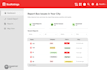 design a modern saas dashboard UI in figma