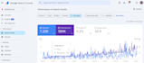 do seo for your project