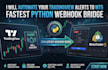 automate tradingview alerts to mt5 using python webhook