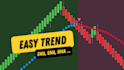 develop optimize or fix your ninjatrader strategy indicator