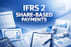 calculate the share based compensation expense, cash settled and equity settled