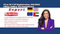 do UK vat registration hmrc mtd returns for amazon shopify sellers