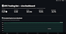 build a python data dashboard or automation script